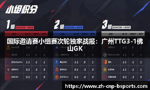 国际邀请赛小组赛次轮独家战报：广州TTG3-1佛山GK